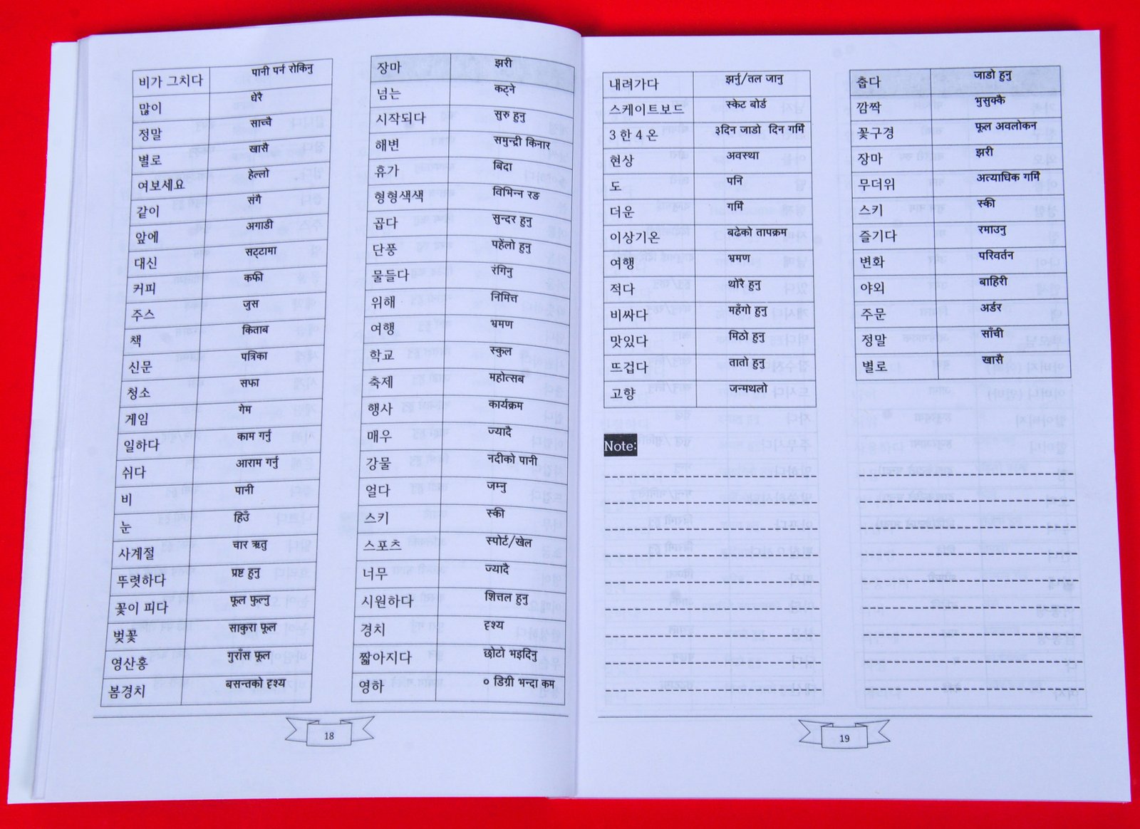 Advance Chapter wise Meaning Book Image 3