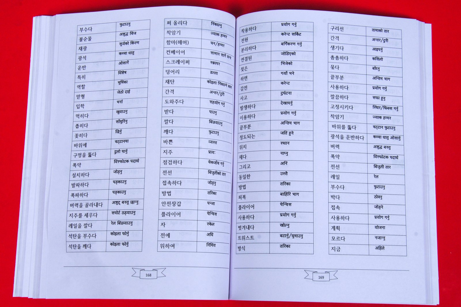 Advance Chapter wise Meaning Book Image 6